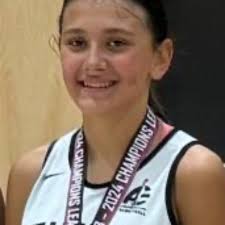 AthElite Basketball Academy