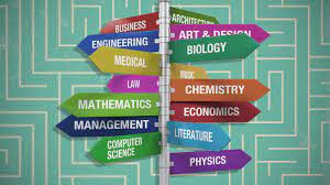 All You Need To Know About Choosing A College Major | Youniversitytv