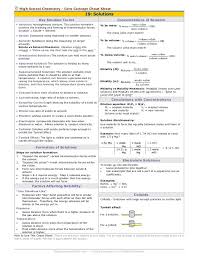 High School Chemistry Core Concept Cheat Sheet 19 Solutions Key Solution Terms Conce High School Chemistry Teaching Chemistry Physical Science High School