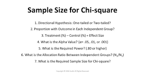 Pin On How To Conduct Research And Statistics