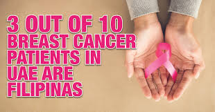 This is the commonest presenting problem in a patient with breast cancer. Breast Cancer Symptoms Tagalog What Are The Symptoms Of Breast Cancer