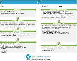 Lean Six Sigma A3 Template Example Travail