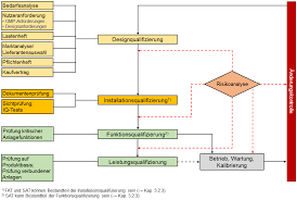 Bitte reichen sie ihren antrag auf ausbildungsförderung beim zuständigen amt für ausbildungsförderung ein. Https Www Zlg De Index Php Eid Dumpfile T F F 2600 Token 29b37559750ea103f87a78e6b2aa93b076e79a26