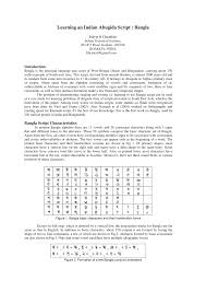 It is very much requisite to make the cover of the comic book appealing and tempting. Pdf Learning An Indian Abugida Script Bangla