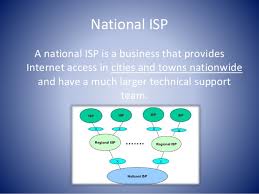 The services and service combinations may be unique to each isp. Internet Service Provider Isp