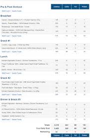 My 2400 Calorie P90x3 Meal Plan 7 Days Exactly What I Eat Rippedclub P90x3 Meal Plan Macro Meal Plan P90x3 Diet