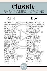 Baby Names Boy Baby Names Girl Baby Names Old Fashioned Baby Names Vintage B Baby Boy Names Baby Names Traditional Baby Names