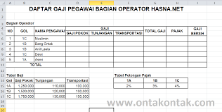 Cara Cepat Menguasai Rumus Vlookup Dan Hlookup Bang Ontak