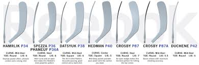 Reebok 8 0 8 Sr Hockey Stick