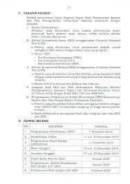 Pelamar yang dinyatakan lulus passing grade skd seleksi kompetensi dasar dapat melanjutkan ke tahap selanjutnya. Pengumuman Cpns 2019 Atr Bpn Dki1 Com