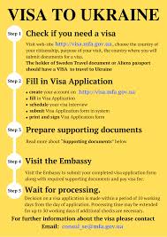 Invitation letter for visiting family ireland john abraham, 31 example street new delhi india, for visit commencing 08 december. Visa Requirements Embassy Of Ukraine In The Kingdom Of Sweden