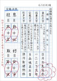 漢字の成り立ちにはいくつかの種類があります 象形文字 指事文字 会意文字 形声文字について 自主学習ノートにまとめてみましょう 昔の人が どのように漢字を作ったのかということに興味 学習ノート 中学受験 学習