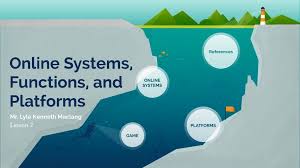 Grade 11 Lesson 2 Online Systems Functions And Platforms By Lyle Kenneth Maclang On Prezi Next In 2020 Online Presentation Prezi Prezi Presentation