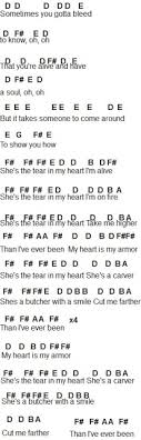 Panic At The Disco Girls Girls Boys Ukulele Chords Tear In My Heart Flute Notes Part 1 3 Flute Sheet Music Sheet Music Viola Music
