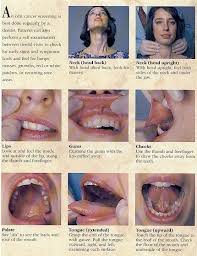 Image result for gum cancer symptoms