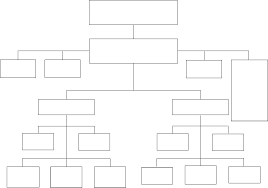 department of human services organizational chart arkansas