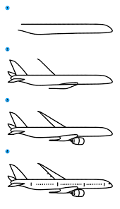 Как нарисовать самолет поэтапно для детей » рисуем самолетик легко и просто  карандашом и красками