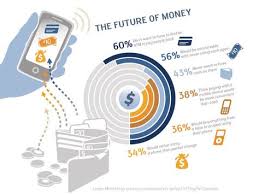 Ready To Be Cashless