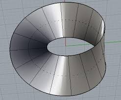 Band mobius was born in san francisco, california, where it has successfully gained popularity, performing for the past four years. Rhinoceros 3d Second Assingment Mobius Strip Jorge De Mingo