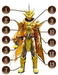 仮面ライダーエスパーダ ゴールデンアランジーナ 仮面ライダーセイバー テレビ朝日 仮面ライダー エスパーダ プレートアーマー