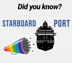 I've put together a quick cheat which explains to you should you choose starboard or port for your next sailing? Cool Merchant Mariners Minute Of History Moment Of History I Know That Many Of You Are Familiar With Marine Terminology And Know That The Left Side Is Port Side And The Right