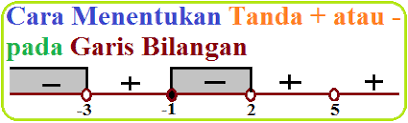 Rangkuman dan soal matematika berhitung dan membandingkan banyak benda, materi belajar dari contohnya bilangan 2, 3, 5, 7, 11, dan seterusnya. Cara Menentukan Tanda Atau Pada Garis Bilangan Konsep Matematika Koma