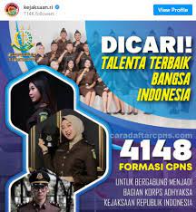 Cek formasi cpns kemenkumham 2021. Rincian Formasi Cpns 2021 Kejaksaan Ri Jadwal Syarat Pendaftaran