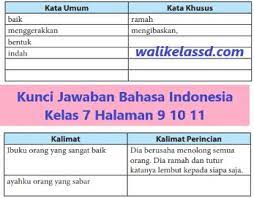 Kunci jawaban bahasa indonesia kelas 11 halaman 153 yang bisa anda unduh secara gratis dengan menekan tombol download yang ada pada tautan dibawah ini. Kunci Jawaban Bahasa Indonesia Kelas 7 Halaman 9 10 11 Wali Kelas Sd