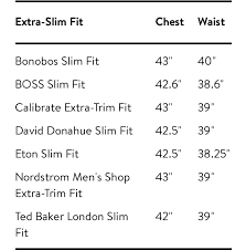 Mens Dress Shirt Fit Guide Size Chart Nordstrom