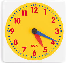 Use the little hand to read the hour. What Are The Hands On A Clock
