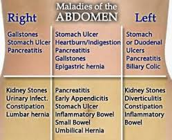 Pin On Health