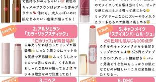 buzzfeed kawaii on twitter body makeup japanese makeup makeup items