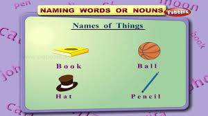The system is based on 16 vedic sutras or aphorisms, . Squares In Vedic Maths Speed Maths Vedic Mathematics Youtube