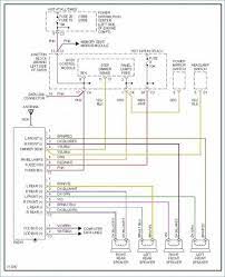 Building wiring representations reveal the approximate locations as well as interconnections of receptacles, lights. 2010 Dodge Avenger Wiring Diagram Wiring Diagram Check Way Album Way Album Ilariaforlani It