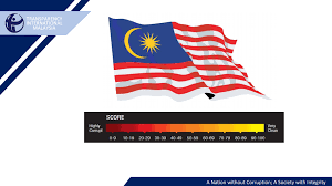 Transparency international's corruption perceptions index (cpi) shows canada is the top ranked country in the americas. Transparency International Malaysia Corruption Perceptions Index 2019