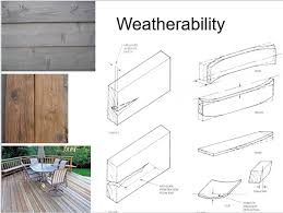 Wood Weather Ability Wood Colors Wood Wood Lumber