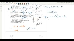 《阿哲化學》 張釧哲老師 | 指考化學複習 時間: 107åŒ–å­¸æŒ‡è€ƒè©³è§£ä¸Š Youtube