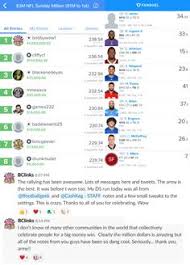 Are you looking for nfl football betting lines? 900 Daily Fantasy Sports Ideas Daily Fantasy Sports Fantasy Sports Fanduel