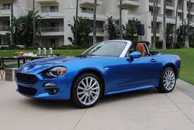 Fiat 124 Spider Wallpapers Vehicles Hq Fiat 124 Spider Pictures 4k Wallpapers 2019