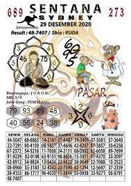 Raja Syair Togel Home Facebook