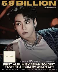 RECORD: #Jungkook is the first Asian Soloist with an album to surpass 5.9  Billion streams