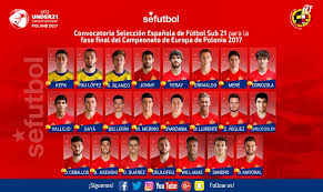 É o único escalão em que as seleções nacionais não têm títulos. Grimaldo No Europeu Sub 21 Oliver Ficou De Fora Visao De Mercado