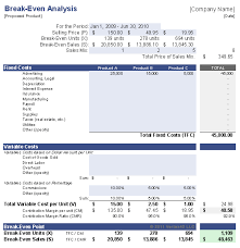 Break Even Analysis Template Formula To Calculate Break Even Point