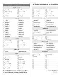 Free Keto Diet Grocery List Pdfs Printable Low Carb Food Lists For All Occasions Craft Mart Ketogenic Food List Low Carb Food List Ketogenic Diet Food List