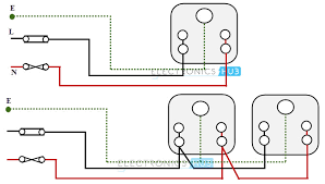 Type of wiring diagram wiring diagram vs schematic diagram how to read a wiring diagram: Electrical Wiring Systems And Methods Of Electrical Wiring