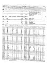 45 high quality ford 8 8 axle width chart