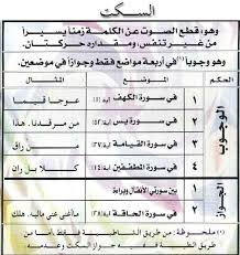 Pin By Jowairiah On Class Ideas Quran Book Quran Verses Muslim Book