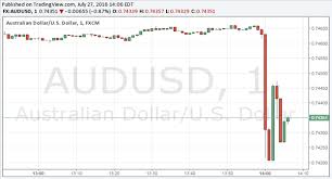The fomc holds eight regularly scheduled meetings during the year and other meetings as needed. Aud Usd Drops On Optimistic July Fomc Statement