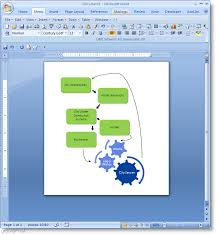 How to make a flowchart in word. How To Make A Flow Chart In Microsoft Word 2007