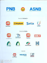 Sppk stands for syarikat perumahan pegawai kerajaan (malay: Takaful Ikhlas Seremban 2 Senarai Syarikat Glc Malaysia Terkini Senarai Syarikat Glc Malaysia Singkatan Bagi Glc Merujuk Kepada Government Linked Companies Bermaksud Syarikat Berkaitan Kerajaan Syarikat Syarikat Glc Ini Adalah Syarikat Korporat
